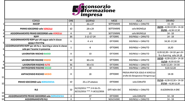 Calendario corsi CFI