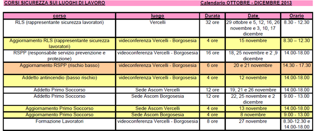 Calendario corsi CFI